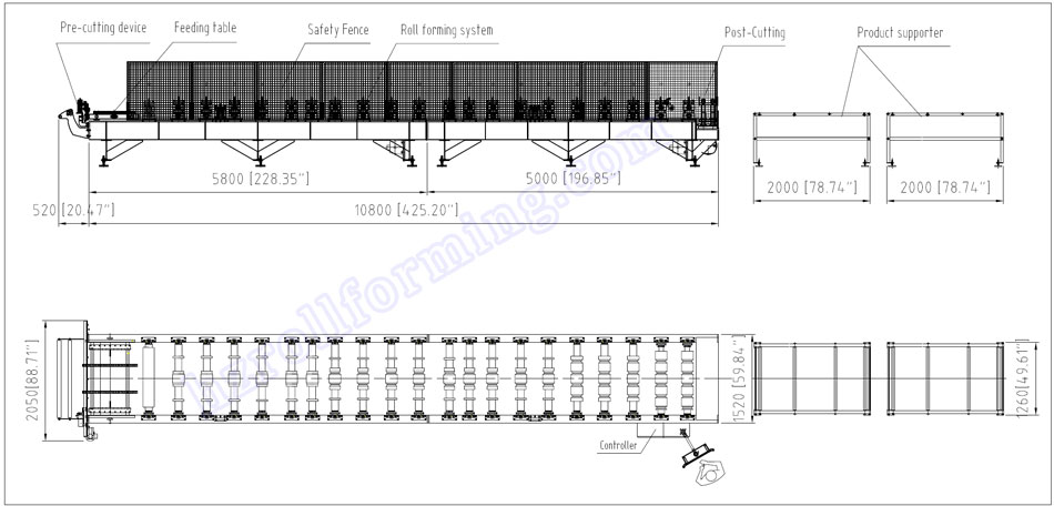 RFT-PBR305-Roll-Forming-Machine-will-be-sent-to-customer-by-sea-shipping-5.jpg RFT-PBR305-Roll-Forming-Machine-will-be-sent-to-customer-by-sea-shipping-5.jpg